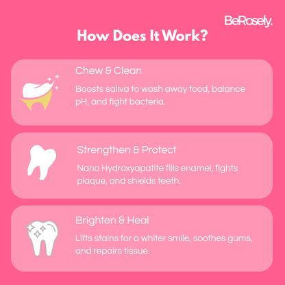 RoselyFresh™ - Remineralizing Gum